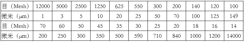 快猫视频网站入口